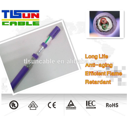EtherNet ProfiNet ISA/SP-50 Profibus cable PA Type A